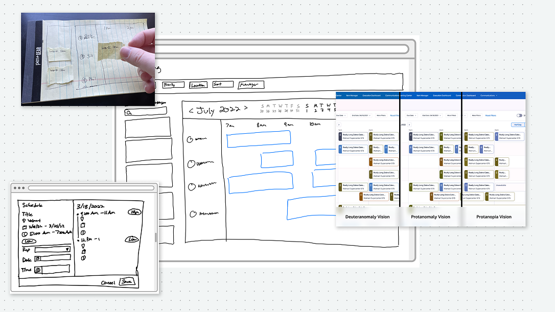 Scheduling information architecture